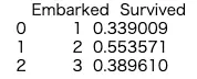output