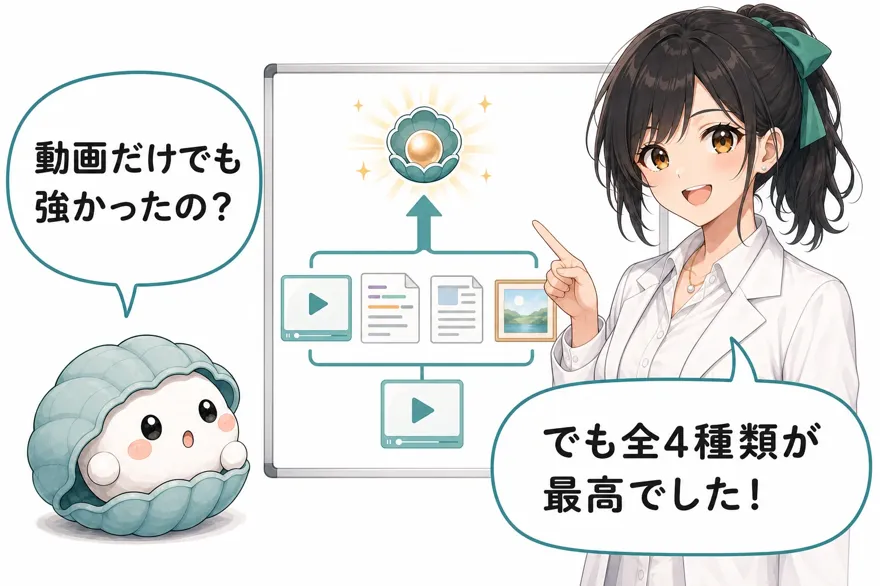 かき丸「動画だけでも強かったの?」おい丸「でも全4種類が最高でした!」
