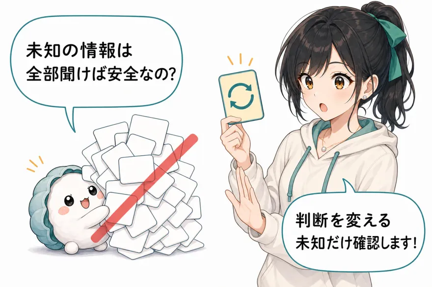 かき丸「未知の情報は全部聞けば安全なの?」おい丸「判断を変える未知だけ確認します!」